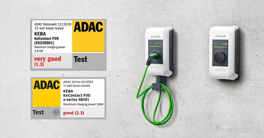 This is how well KEBA wallboxes did in tests